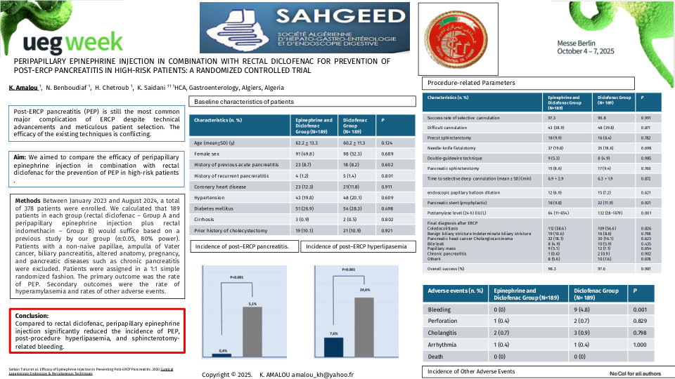 PERIPAPILLARY EPINEPHRINE INJECTION IN COMBINATION WITH RECTAL DICLOFENAC FOR PREVENTION OF POST-ERCP PANCREATITIS IN HIGH-RISK PATIENTS: A RANDOMIZED CONTROLLED TRIAL