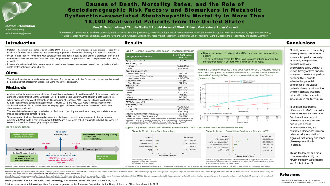 CAUSES OF DEATH, MORTALITY RATES, AND THE ROLE OF SOCIO-DEMOGRAPHIC RISK FACTORS AND BIOMARKERS IN METABOLIC DYSFUNCTION-ASSOCIATED STEATOHEPATITIS MORTALITY IN MORE THAN 18,000 REAL WORLD PATIENTS FROM THE UNITED STATES