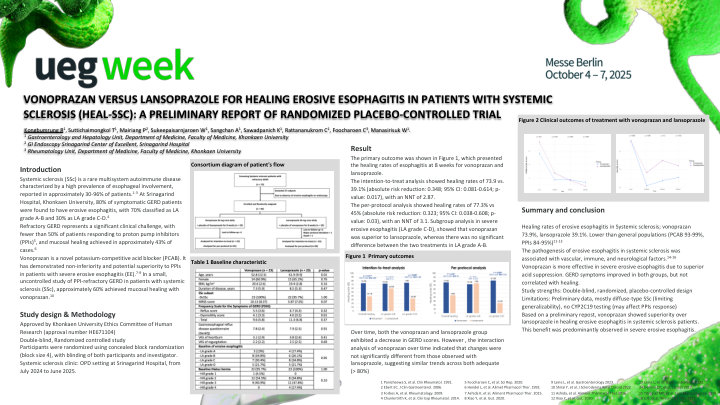 VONOPRAZAN VERSUS LANSOPRAZOLE FOR HEALING EROSIVE ESOPHAGITIS IN PATIENTS WITH SYSTEMIC SCLEROSIS (HEAL-SSC): A PRELIMINARY REPORT OF RANDOMIZED PLACEBO-CONTROLLED TRIAL