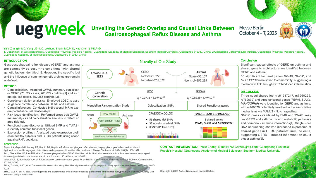 UNVEILING THE GENETIC OVERLAP AND CAUSAL LINKS BETWEEN GASTROESOPHAGEAL REFLUX DISEASE AND ASTHMA