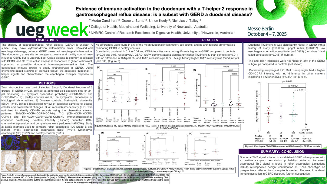 EVIDENCE OF IMMUNE ACTIVATION IN THE DUODENUM WITH A T-HELPER 2 RESPONSE IN GASTROESOPHAGEAL REFLUX DISEASE: IS A SUBSET WITH GERD A DUODENAL DISEASE?