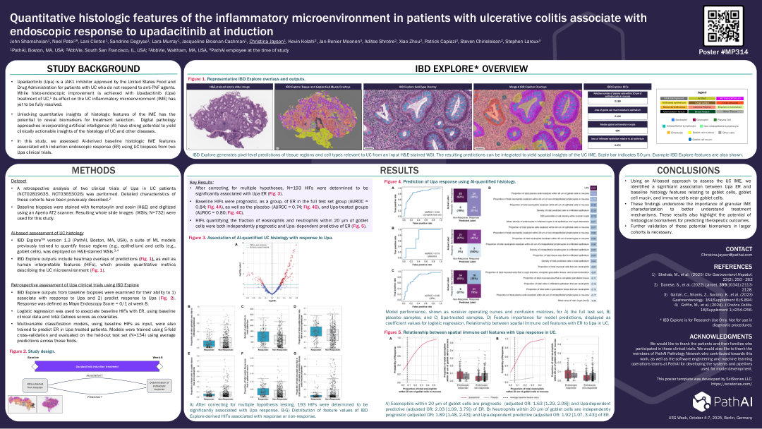 QUANTITATIVE HISTOLOGIC FEATURES OF THE INFLAMMATORY MICROENVIRONMENT IN PATIENTS WITH ULCERATIVE COLITIS ASSOCIATE WITH ENDOSCOPIC RESPONSE TO UPADACITINIB AT INDUCTION