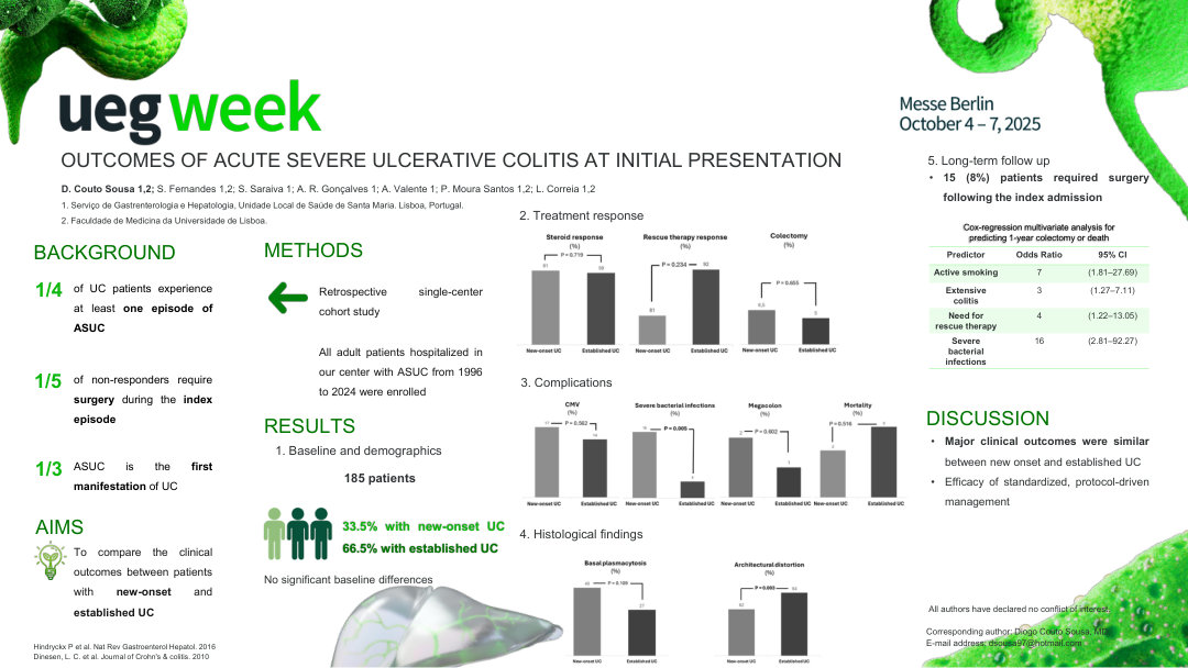 OUTCOMES OF ACUTE SEVERE ULCERATIVE COLITIS AT INITIAL PRESENTATION