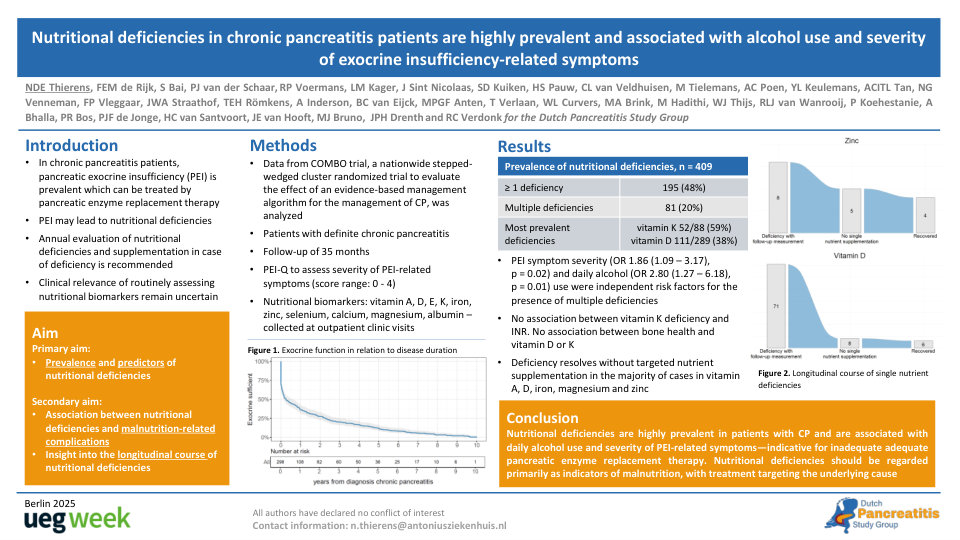 NUTRITIONAL DEFICIENCIES IN CHRONIC PANCREATITIS PATIENTS ARE HIGHLY PREVALENT AND ASSOCIATED WITH ALCOHOL USE AND SYMPTOMS OF EXOCRINE INSUFFICIENCY DESPITE PANCREATIC ENZYME REPLACEMENT THERAPY