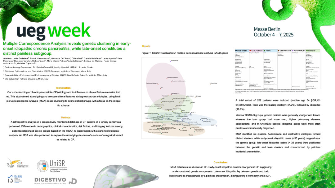 PRINCIPAL COMPONENT ANALYSIS REVEALS GENETIC CLUSTERING IN EARLY-ONSET IDIOPATHIC CHRONIC PANCREATITIS, WHILE LATE-ONSET IDIOPATHIC FORMS CONSTITUTE A DISTINCT, PAINLESS SUBGROUP