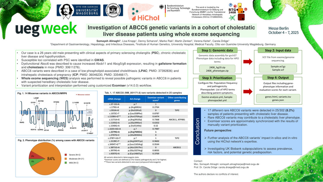 INVESTIGATION OF ABCC6 GENETIC VARIANTS IN A COHORT OF CHOLESTATIC LIVER DISEASE PATIENTS USING WHOLE EXOME SEQUENCING