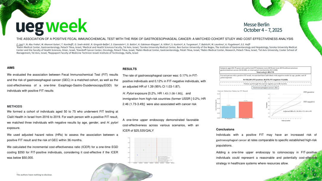 THE ASSOCIATION OF A POSITIVE FECAL IMMUNOCHEMICAL TEST WITH THE RISK OF GASTROESOPHAGEAL CANCER: A MATCHED COHORT STUDY AND COST-EFFECTIVENESS ANALYSIS
