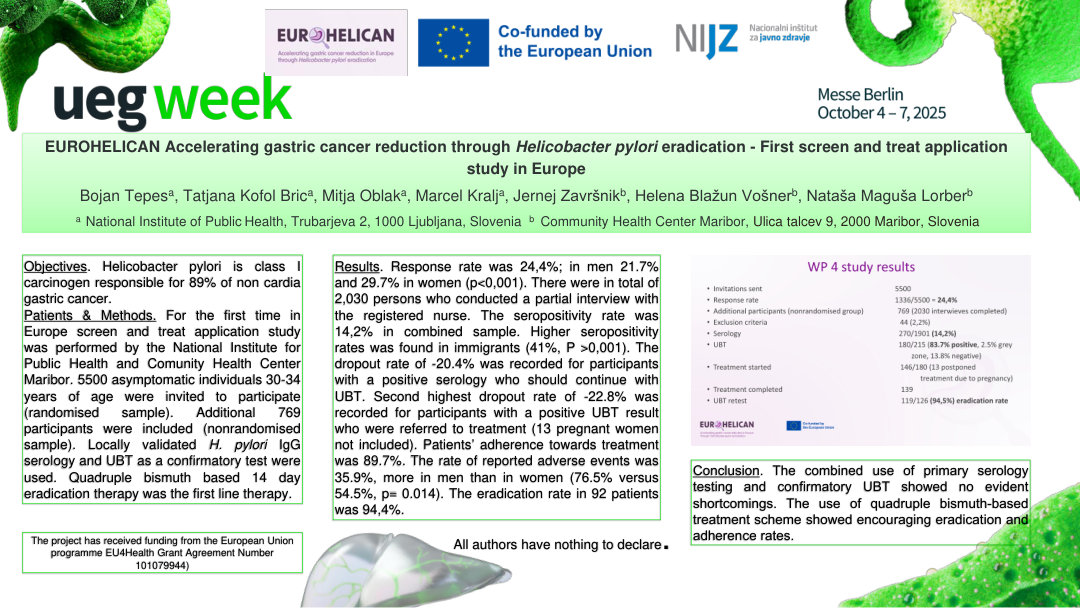 EUROHELICAN ACCELERATING GASTRIC CANCER REDUCTION THROUGH HELICOBACTER PYLORI ERADICATION - FIRST SCREEN AND TREAT APPLICATION STUDY IN EUROPE