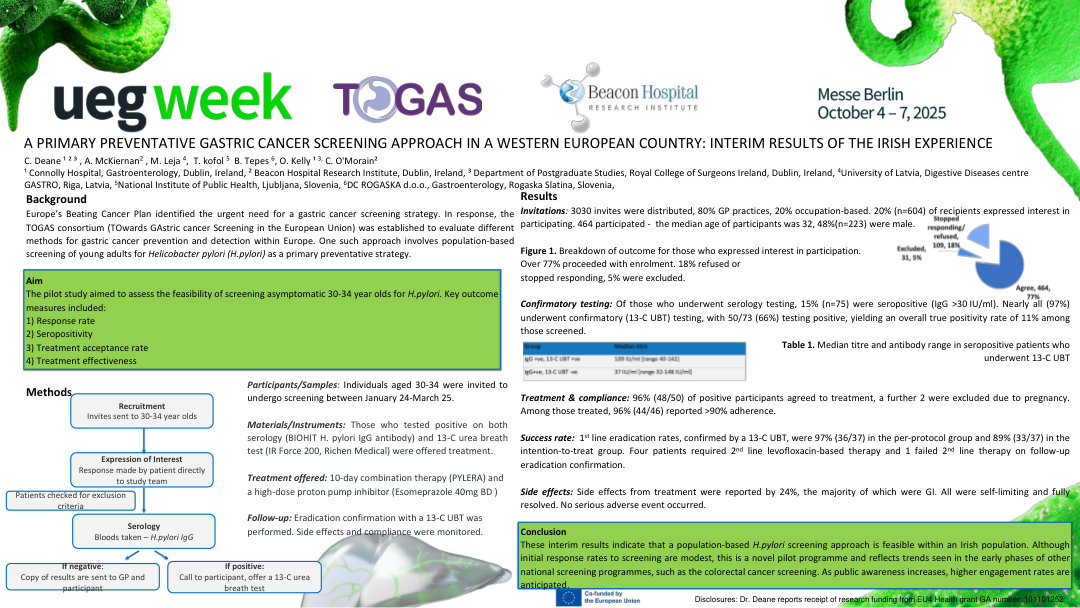 A PRIMARY PREVENTATIVE GASTRIC CANCER SCREENING APPROACH IN A WESTERN EUROPEAN COUNTRY: INTERIM RESULTS OF THE IRISH EXPERIENCE
