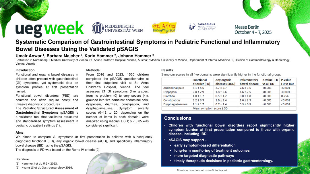 SYSTEMATIC COMPARISON OF GASTROINTESTINAL SYMPTOMS IN PEDIATRIC FUNCTIONAL AND INFLAMMATORY BOWEL DISEASES USING THE VALIDATED PSAGIS