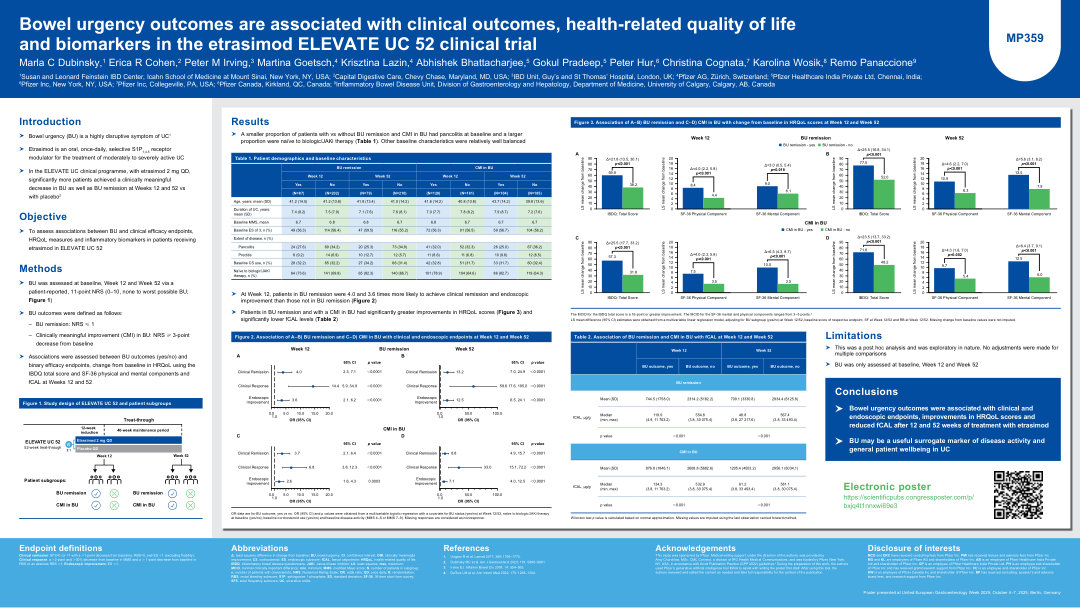 BOWEL URGENCY OUTCOMES ARE ASSOCIATED WITH CLINICAL OUTCOMES, HEALTH-RELATED QUALITY OF LIFE AND BIOMARKERS IN THE ETRASIMOD ELEVATE UC 52 CLINICAL TRIAL