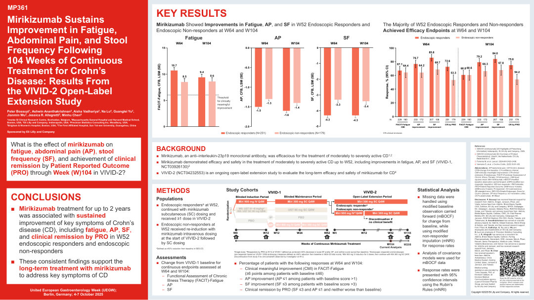 MIRIKIZUMAB SUSTAINS IMPROVEMENT IN FATIGUE, ABDOMINAL PAIN, AND STOOL FREQUENCY FOLLOWING 104 WEEKS OF CONTINUOUS TREATMENT FOR CROHN’S DISEASE: RESULTS FROM THE VIVID-2 OPEN-LABEL EXTENSION STUDY