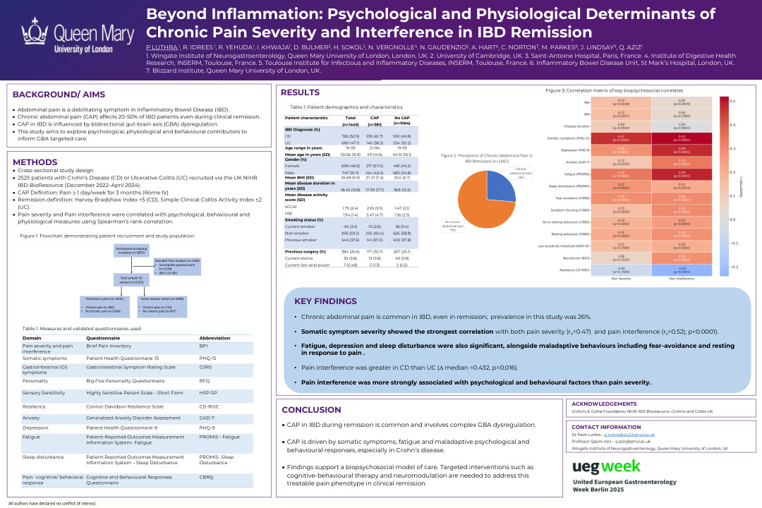 BEYOND INFLAMMATION: PSYCHOLOGICAL &AMP; PHYSIOLOGICAL DETERMINANTS OF CHRONIC PAIN SEVERITY AND INTERFERENCE IN IBD REMISSION