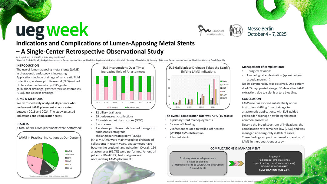 INDICATIONS AND COMPLICATIONS OF LUMEN-APPOSING METAL STENTS – A SINGLE-CENTER RETROSPECTIVE OBSERVATIONAL STUDY