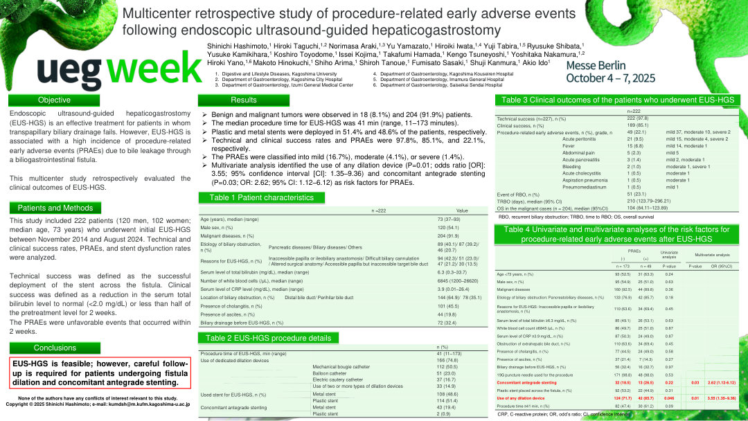 MULTICENTER RETROSPECTIVE STUDY OF PROCEDURE-RELATED EARLY ADVERSE EVENTS FOLLOWING ENDOSCOPIC ULTRASOUND-GUIDED HEPATICOGASTROSTOMY