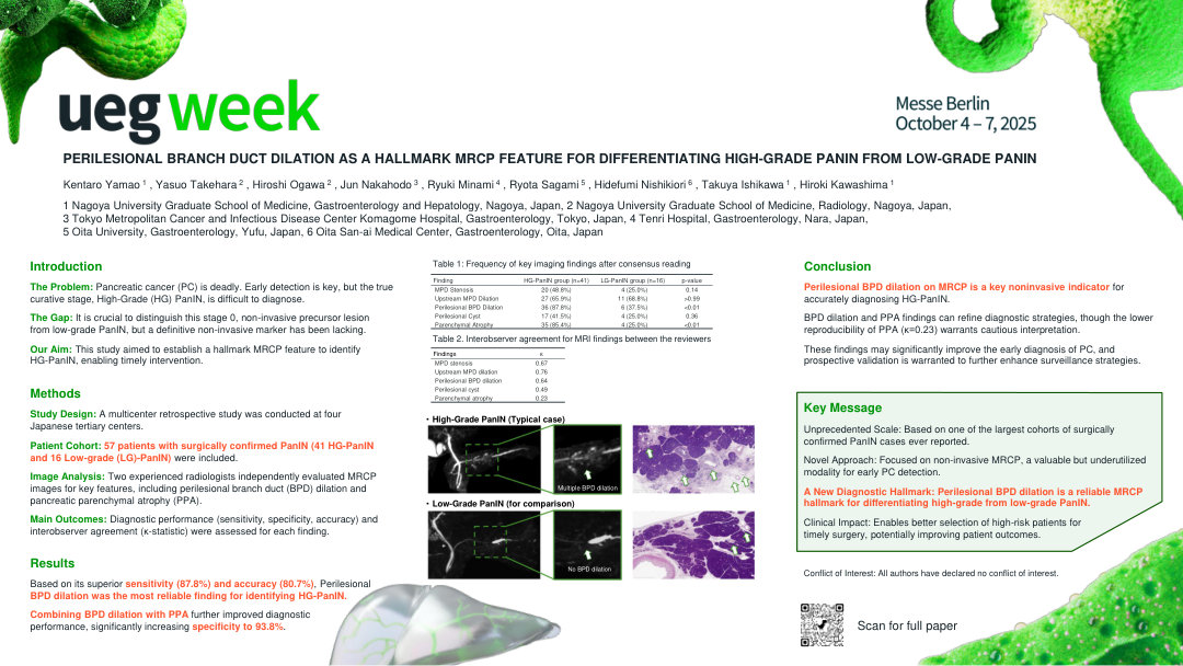 PERILESIONAL BRANCH DUCT DILATION AS A HALLMARK MRCP FEATURE FOR DIFFERENTIATING HIGH-GRADE PANIN FROM LOW-GRADE PANIN
