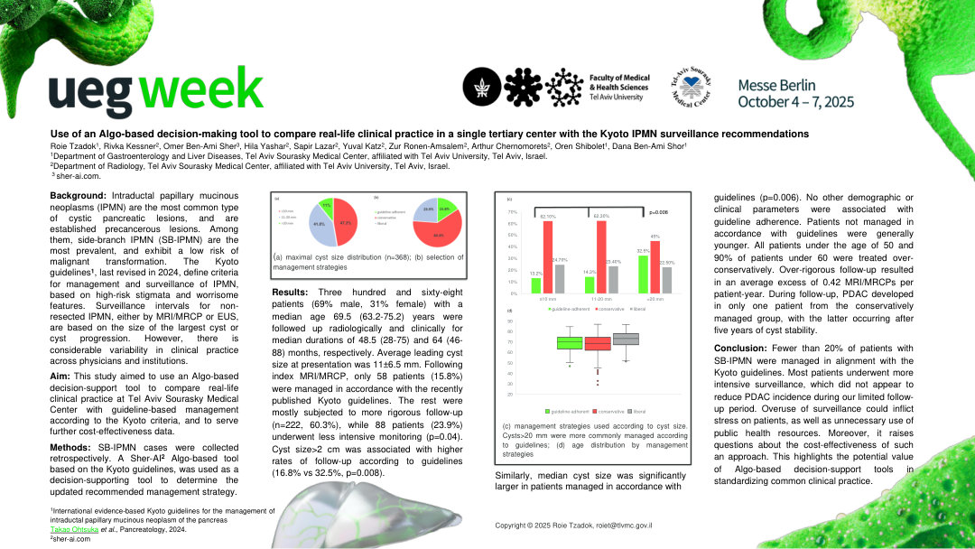USE OF AN ALGO-BASED DECISION-MAKING TOOL TO COMPARE REAL-LIFE CLINICAL PRACTICE IN A SINGLE TERTIARY CENTER WITH THE KYOTO IPMN SURVEILLANCE RECOMMENDATIONS