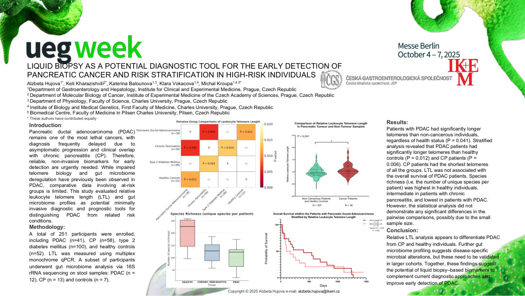 LIQUID BIOPSY AS A POTENTIAL DIAGNOSTIC TOOL FOR THE EARLY DETECTION OF PANCREATIC CANCER AND RISK STRATIFICATION IN HIGH-RISK INDIVIDUALS