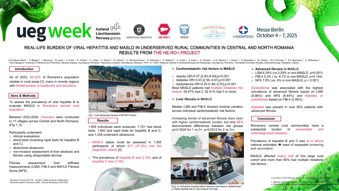 REAL-LIFE BURDEN OF VIRAL HEPATITIS AND MASLD IN UNDERSERVED RURAL COMMUNITIES IN CENTRAL AND NORTH ROMANIA: RESULTS FROM THE HE-RO-I PROJECT