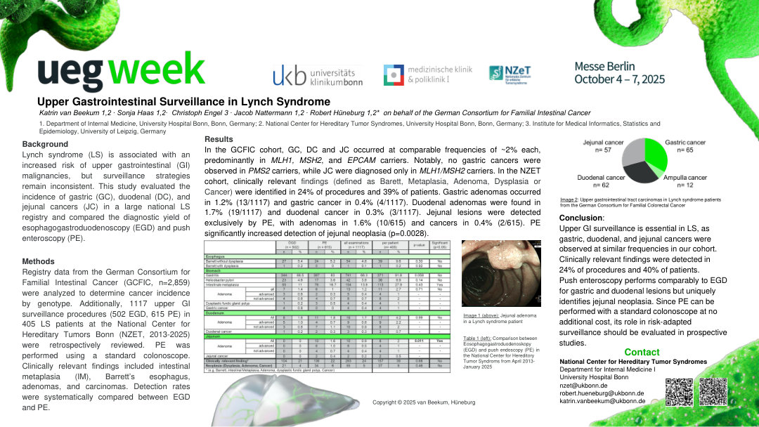 UPPER GASTROINTESTINAL SURVEILLANCE IN LYNCH SYNDROME
