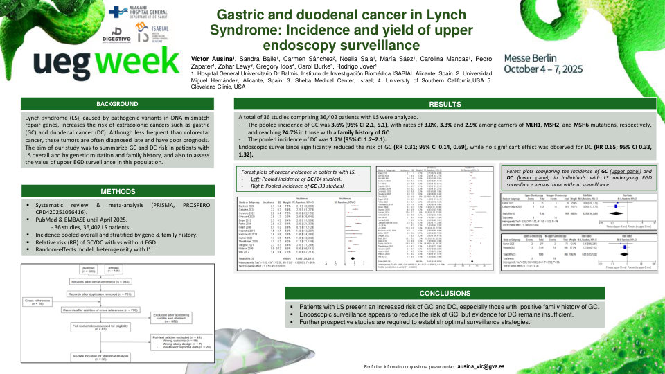 GASTRIC AND DUODENAL CANCER IN LYNCH SYNDROME: INCIDENCE AND YIELD OF UPPER ENDOSCOPY SURVEILLANCE