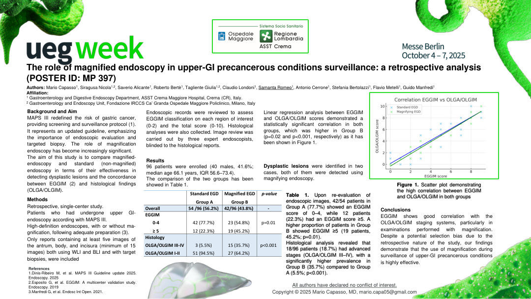 THE ROLE OF MAGNIFIED ENDOSCOPY IN UPPER-GI PRECANCEROUS CONDITIONS SURVEILLANCE: A RETROSPECTIVE ANALYSIS