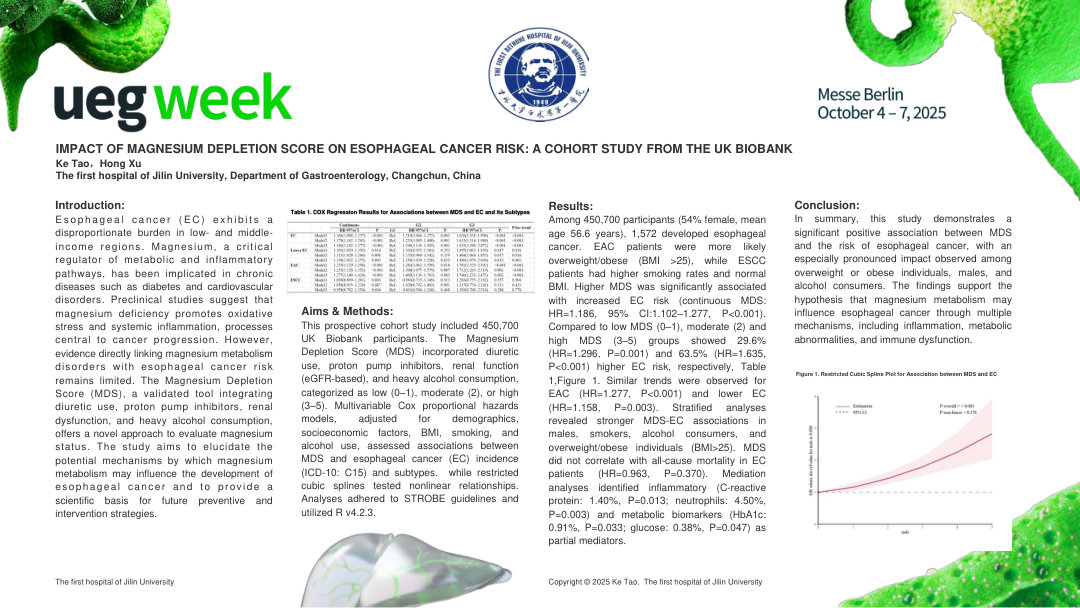 IMPACT OF MAGNESIUM DEPLETION SCORE ON ESOPHAGEAL CANCER RISK: A COHORT STUDY FROM THE UK BIOBANK
