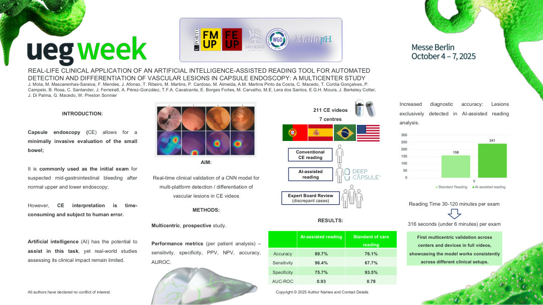 REAL-LIFE CLINICAL APPLICATION OF AN ARTIFICIAL INTELLIGENCE-ASSISTED READING TOOL FOR AUTOMATED DETECTION AND DIFFERENTIATION OF VASCULAR LESIONS IN CAPSULE ENDOSCOPY: A MULTICENTER STUDY