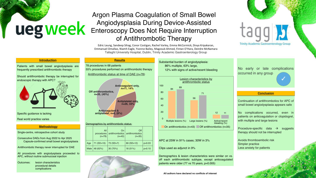 ABLATION OF ANGIODYSPLASIA WITH ARGON PLASMA COAGULATION DURING DEVICE ASSISTED ENTEROSCOPY DOES NOT REQUIRE DISCONTINUATION OF ANTIPLATELETS OR ANTICOAGULANTS