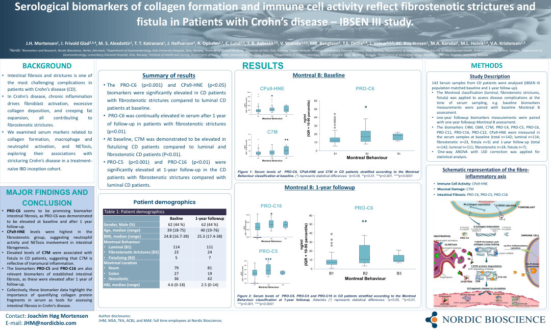SEROLOGICAL BIOMARKERS OF COLLAGEN FORMATION AND IMMUNE CELL ACTIVITY REFLECT FIBROSTENOTIC STRICTURES AND FISTULA IN PATIENTS WITH CROHN’S DISEASE – IBSEN III STUDY