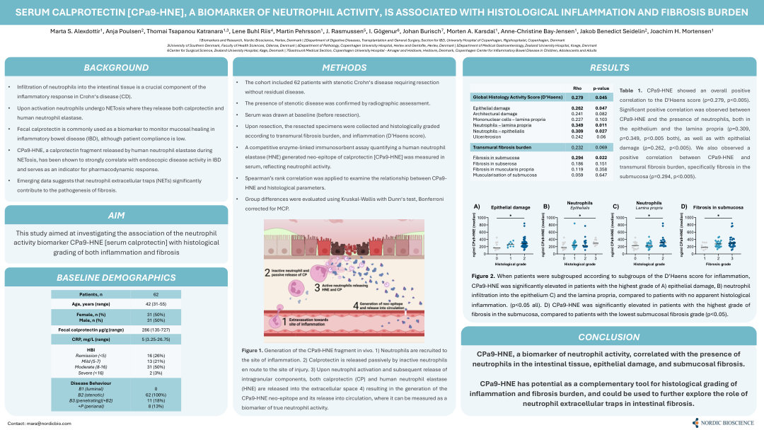 SERUM CALPROTECTIN [CPA9-HNE], A BIOMARKER OF NEUTROPHIL ACTIVITY, IS ASSOCIATED WITH HISTOLOGICAL INFLAMMATION AND FIBROSIS BURDEN