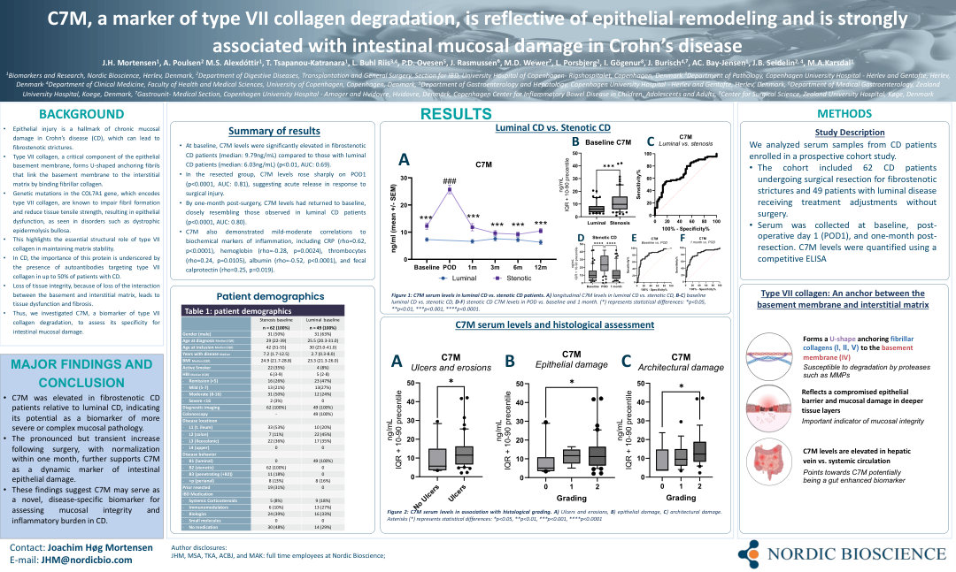 C7M, A MARKER OF TYPE VII COLLAGEN DEGRADATION, IS REFLECTIVE OF EPITHELIAL REMODELING AND IS STRONGLY ASSOCIATED WITH INTESTINAL MUCOSAL DAMAGE IN CROHN’S DISEASE