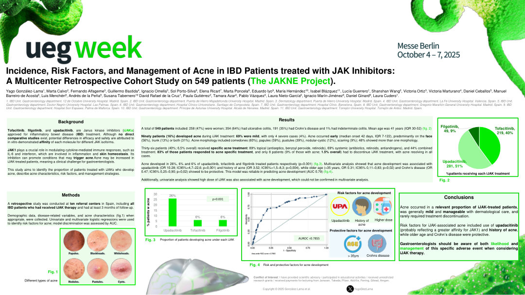 INCIDENCE, RISK FACTORS, AND MANAGEMENT OF ACNE IN IBD PATIENTS TREATED WITH JAK INHIBITORS: A MULTICENTER RETROSPECTIVE COHORT STUDY ON 549 PATIENTS (THE JAKNE PROJECT)