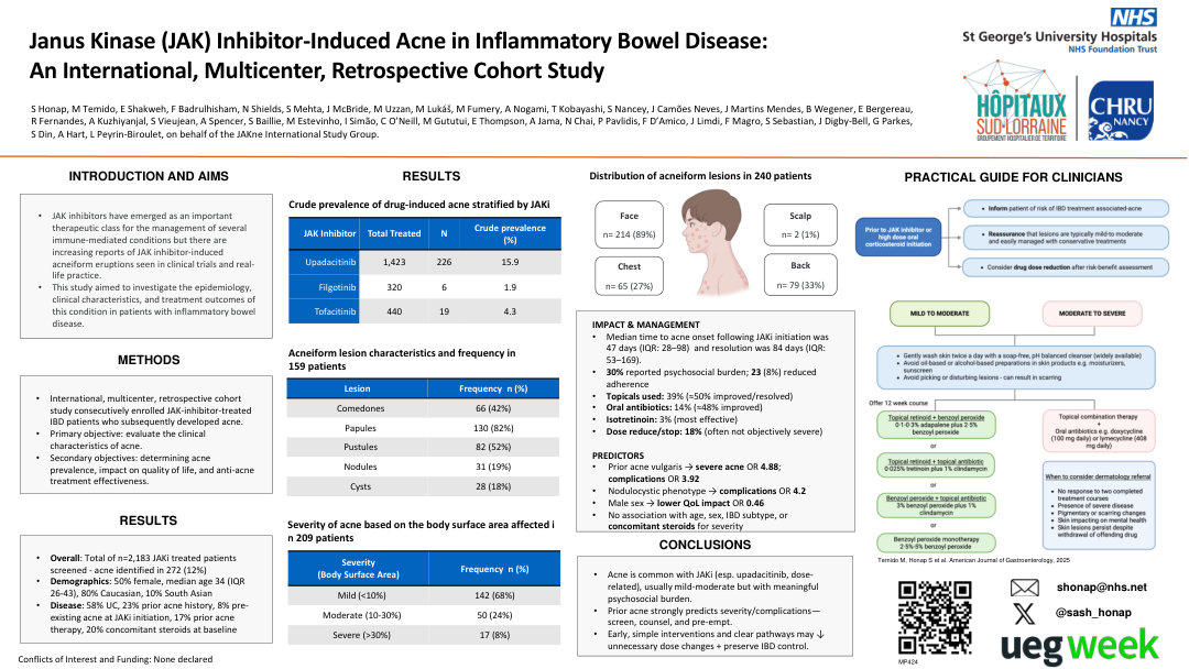 JANUS KINASE (JAK) INHIBITOR-INDUCED ACNE IN PATIENTS WITH INFLAMMATORY BOWEL DISEASE – AN INTERNATIONAL, MULTICENTER, RETROSPECTIVE COHORT STUDY