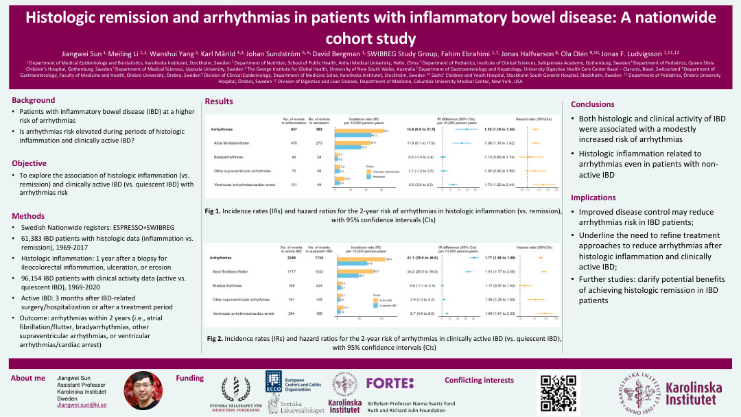 HISTOLOGIC REMISSION AND ARRHYTHMIAS IN PATIENTS WITH INFLAMMATORY BOWEL DISEASE: A NATIONWIDE COHORT STUDY