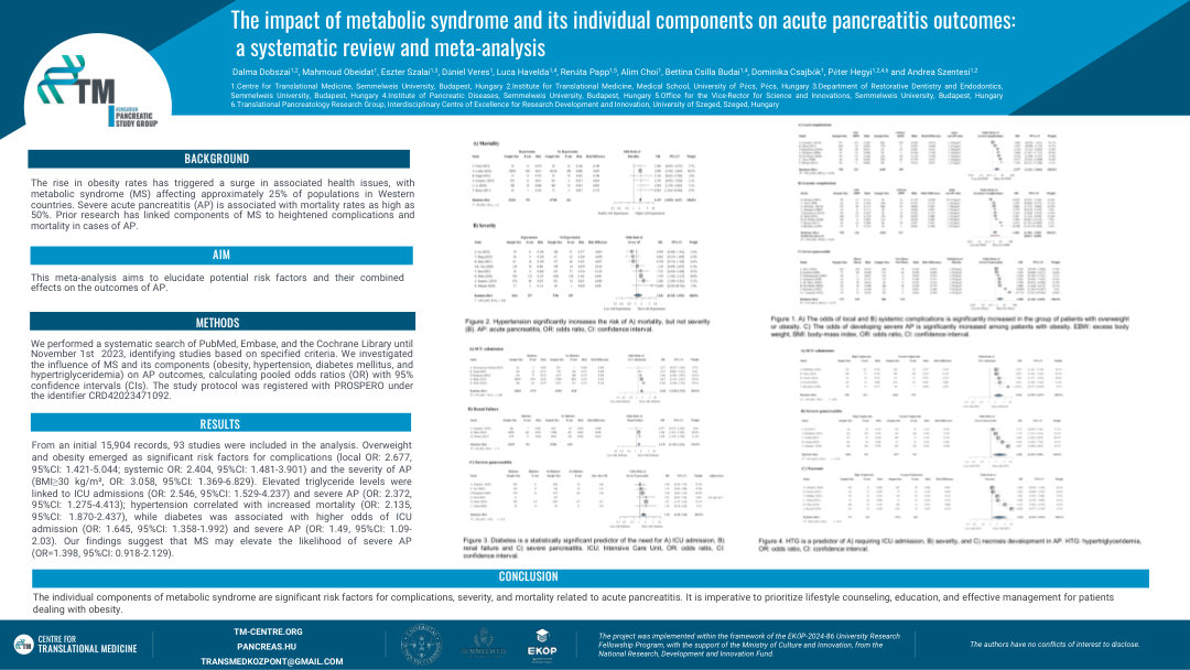 THE IMPACT OF METABOLIC SYNDROME AND ITS INDIVIDUAL COMPONENTS ON ACUTE PANCREATITIS OUTCOMES: A SYSTEMATIC REVIEW AND META-ANALYSIS