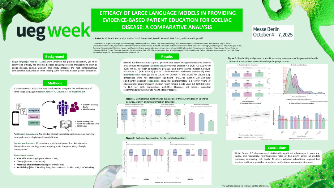 EFFICACY OF LARGE LANGUAGE MODELS IN PROVIDING EVIDENCE-BASED PATIENT EDUCATION FOR COELIAC DISEASE: A COMPARATIVE ANALYSIS