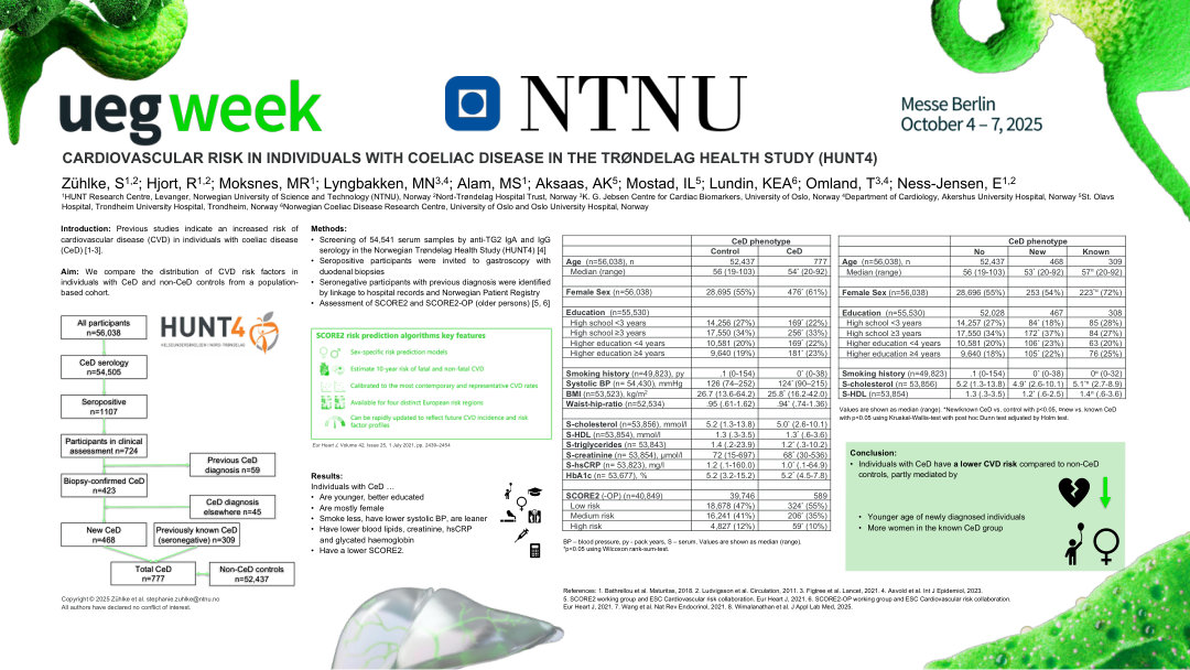 CARDIOVASCULAR RISK IN INDIVIDUALS WITH COELIAC DISEASE IN THE TRØNDELAG HEALTH STUDY (HUNT4)