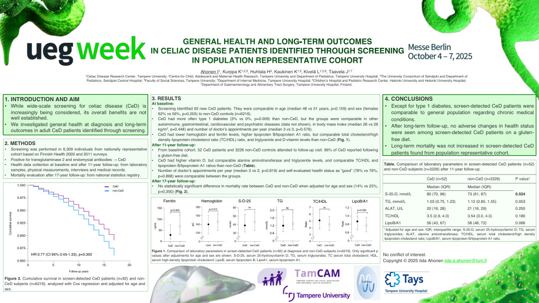 GENERAL HEALTH AND LONG-TERM OUTCOMES IN CELIAC DISEASE PATIENTS IDENTIFIED THROUGH SCREENING IN A POPULATION-REPRESENTATIVE COHORT: FINDINGS FROM A PROSPECTIVE STUDY
