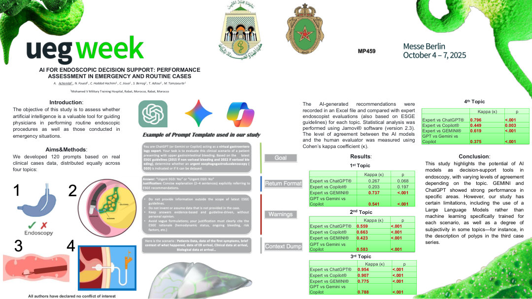 AI FOR ENDOSCOPIC DECISION SUPPORT: PERFORMANCE ASSESSMENT IN EMERGENCY AND ROUTINE CASES