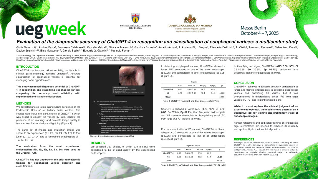 EVALUATION OF THE DIAGNOSTIC ACCURACY OF CHATGPT-4 IN RECOGNITION AND CLASSIFICATION OF ESOPHAGEAL VARICES: A MULTICENTER STUDY