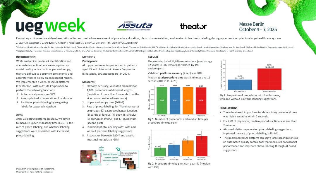 EVALUATING AN INNOVATIVE VIDEO-BASED AI TOOL FOR AUTOMATED MEASUREMENT OF PROCEDURE DURATION, PHOTO DOCUMENTATION, AND ANATOMIC LANDMARK LABELING DURING UPPER ENDOSCOPIES IN A LARGE HEALTHCARE SYSTEM