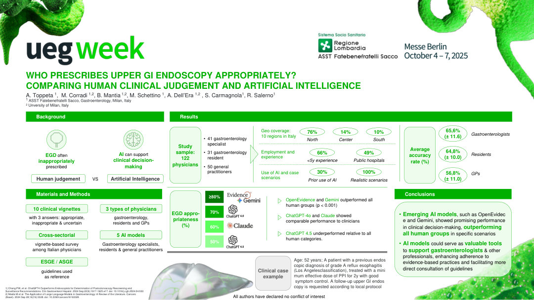 WHO PRESCRIBES UPPER GI ENDOSCOPY APPROPRIATELY? COMPARING HUMAN CLINICAL JUDGEMENT AND ARTIFICIAL INTELLIGENCE