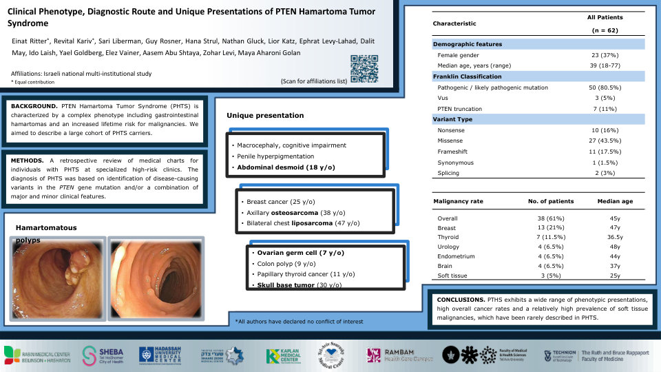 CLINICAL PHENOTYPE, DIAGNOSTIC ROUTE AND UNIQUE PRESENTATIONS OF PTEN HAMARTOMA TUMOR SYNDROME