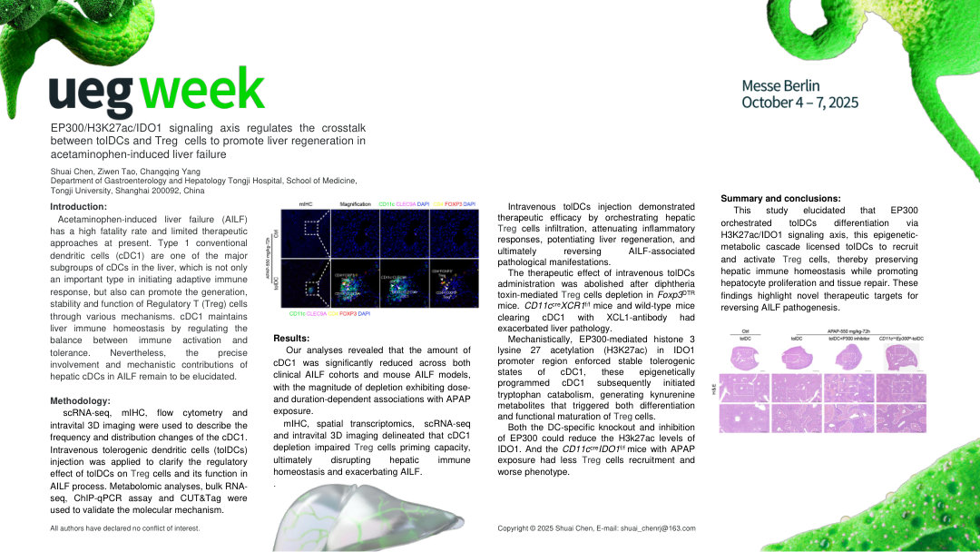 EP300/H3K27AC/IDO1 SIGNALING AXIS REGULATES THE CROSSTALK BETWEEN TOLDCS AND T<SUB >REG</SUB> CELLS TO PROMOTE LIVER REGENERATION IN ACETAMINOPHEN-INDUCED LIVER FAILURE