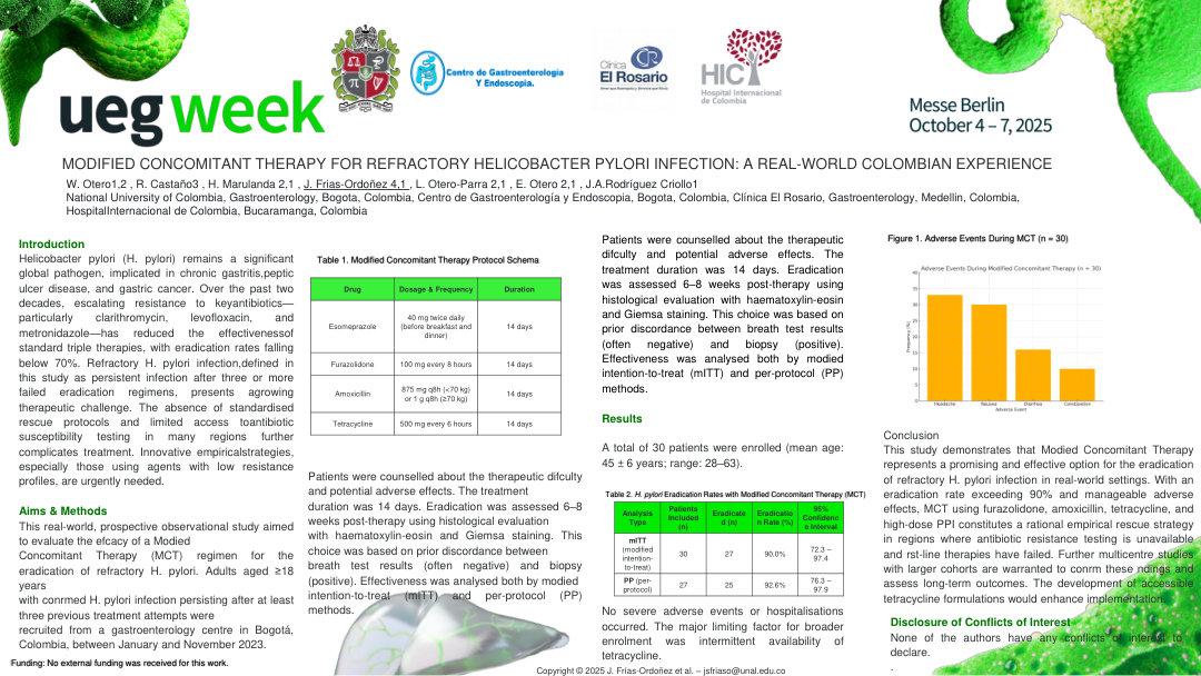 MODIFIED CONCOMITANT THERAPY FOR REFRACTORY HELICOBACTER PYLORI INFECTION: A REAL-WORLD COLOMBIAN EXPERIENCE