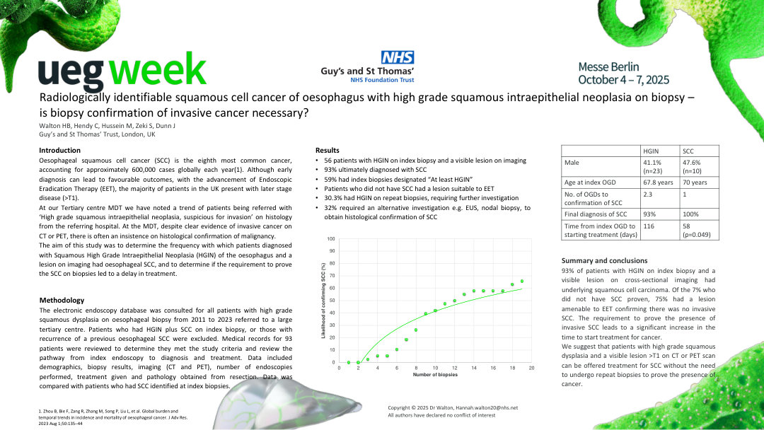 RADIOLOGICALLY IDENTIFIABLE SQUAMOUS CELL CANCER OF OESOPHAGUS WITH HIGH GRADE SQUAMOUS INTRAEPITHELIAL NEOPLASIA ON BIOPSY – IS BIOPSY CONFIRMATION OF INVASIVE CANCER NECESSARY?