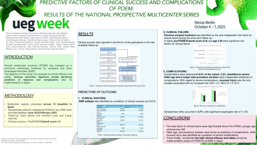 PREDICTORS OF SUCCESS AND ADVERSE EVENTS RISK FACTORS IN THE IMPLEMENTATION OF PERORAL ENDOSCOPIC MYOTOMY (POEM). RESULTS FROM THE SPANISH MULTICENTER PROSPECTIVE REGISTRY
