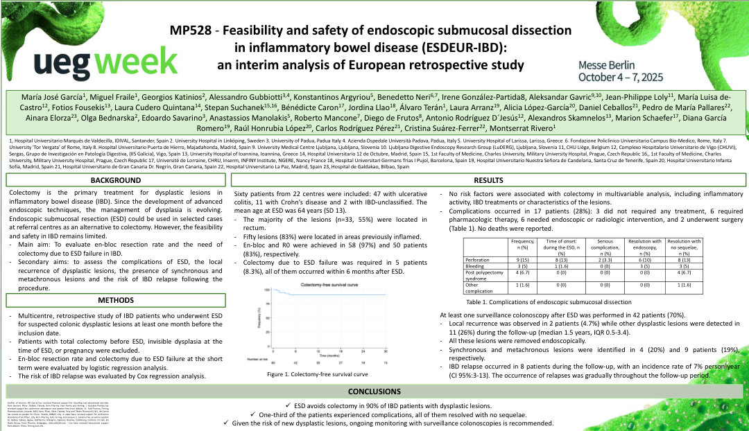 FEASIBILITY AND SAFETY OF ENDOSCOPIC SUBMUCOSAL DISSECTION IN INFLAMMATORY BOWEL DISEASE (ESDEUR-IBD): AN INTERIM ANALYSIS OF EUROPEAN RETROSPECTIVE STUDY