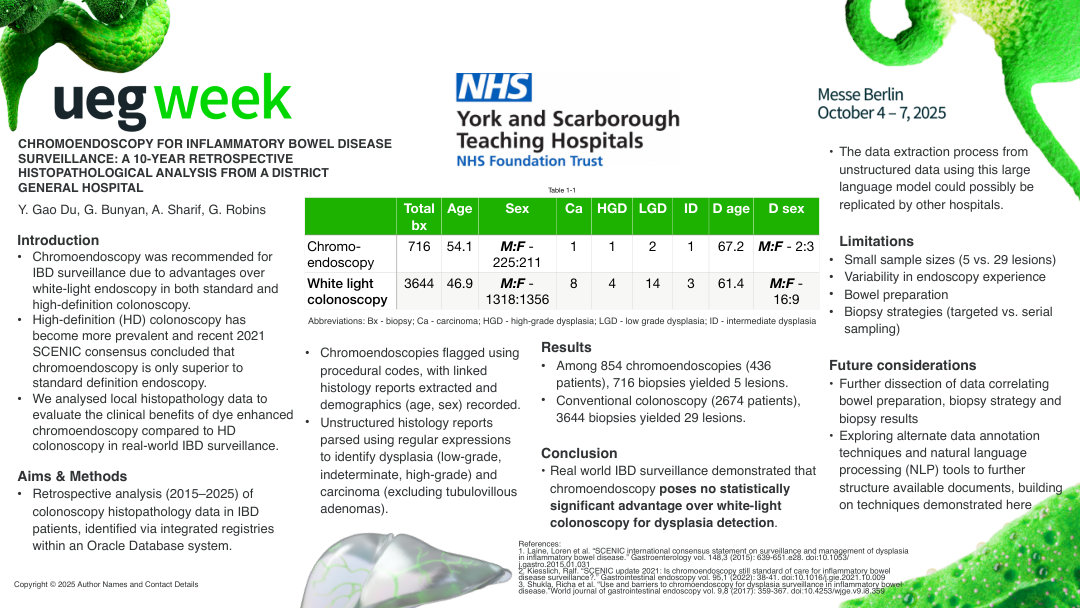 CHROMOENDOSCOPY FOR INFLAMMATORY BOWEL DISEASE SURVEILLANCE: A 10-YEAR RETROSPECTIVE HISTOPATHOLOGICAL ANALYSIS FROM A DISTRICT GENERAL HOSPITAL